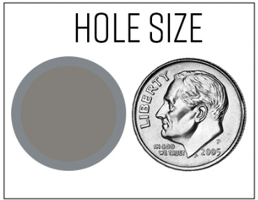 Poly Concrete Leveling Hole Size